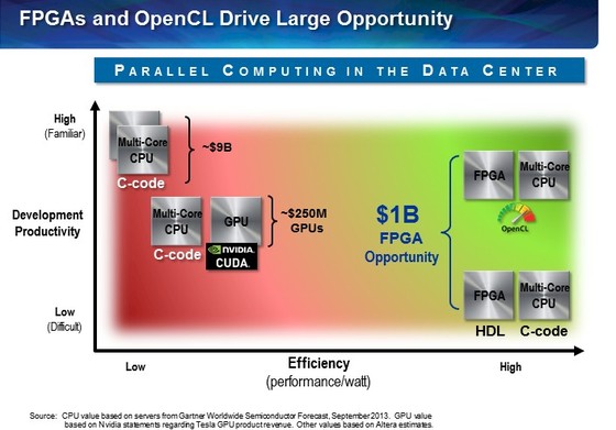 fpga-opencl.jpg